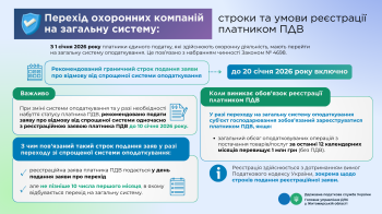 Перехід охоронних компаній на загальну систему: строки та умови реєстрації платником ПДВ