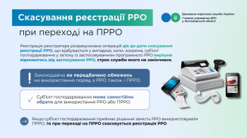 Скасування реєстрації РРО при переході на ПРРО