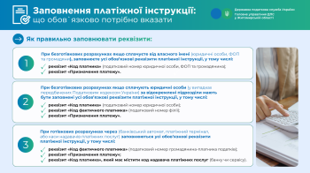 Заповнення платіжної інструкції: що обов'язково потрібно вказати