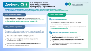 Дефенс Сіті: що потрібно знати про оподаткування прибутку для резидентів