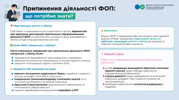 Припинення діяльності ФОП: що потрібно знати?