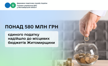 До місцевих бюджетів Житомирщини надійшло понад 580 мільйонів гривень єдиного податку