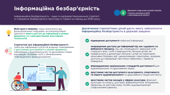 Інформаційна безбар'єрність