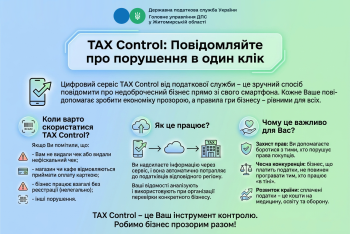 Tax Control: Повідомляйте про порушення в один клік