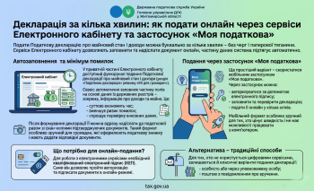 Декларація за кілька хвилин: як подати онлайн через сервіси Електронного кабінету та застосунок "Моя податкова"