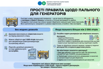 Прості правила щодо пального для генераторів