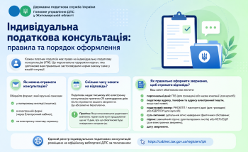 Індивідуальна податкова консультація: правила та порядок оформлення