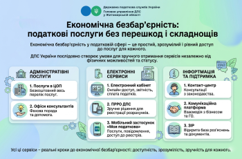 Економічна безбар'єрність