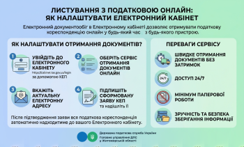 Листування з податковою онлайн