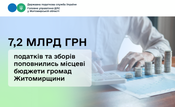 Платники перерахували до місцевих бюджетів Житомирщини 7,2 млрд грн