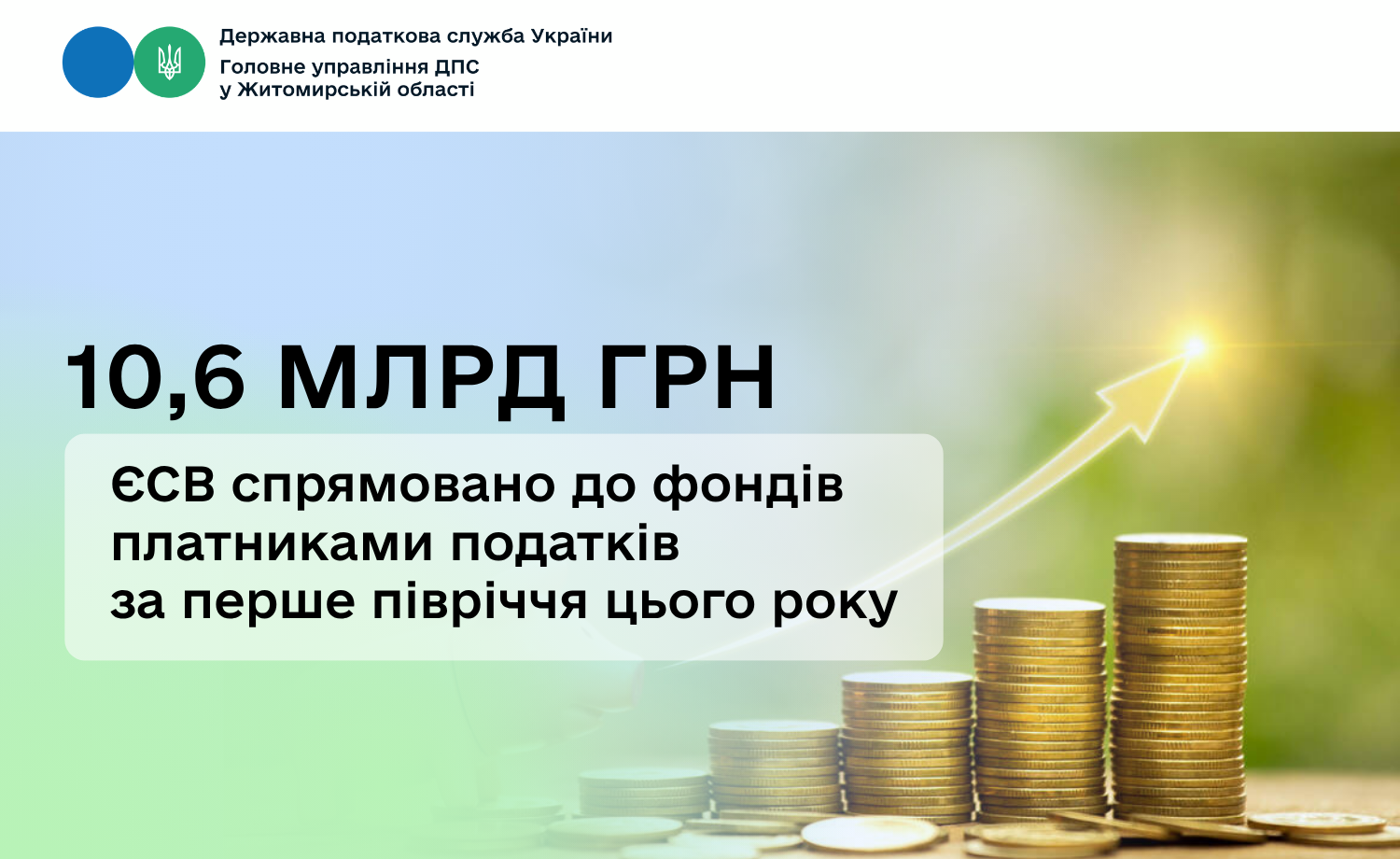 Платниками податків спрямано до фондів понад 10,6 млрд грн єдиного внеску на загальнообов’язкове державне соціальне страхування