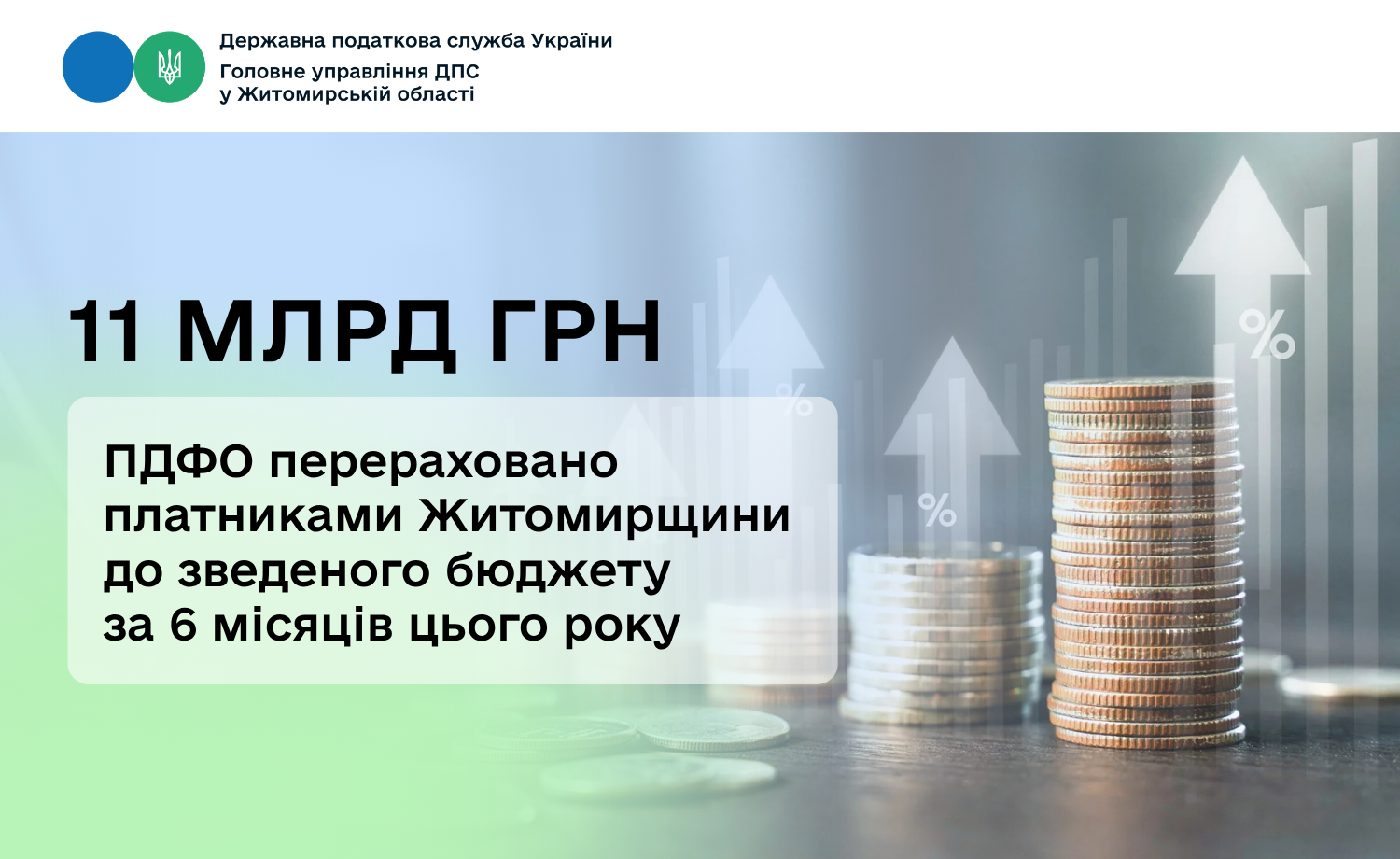Надходження податку на доходи фізичних осіб склали понад 11 млрд грн