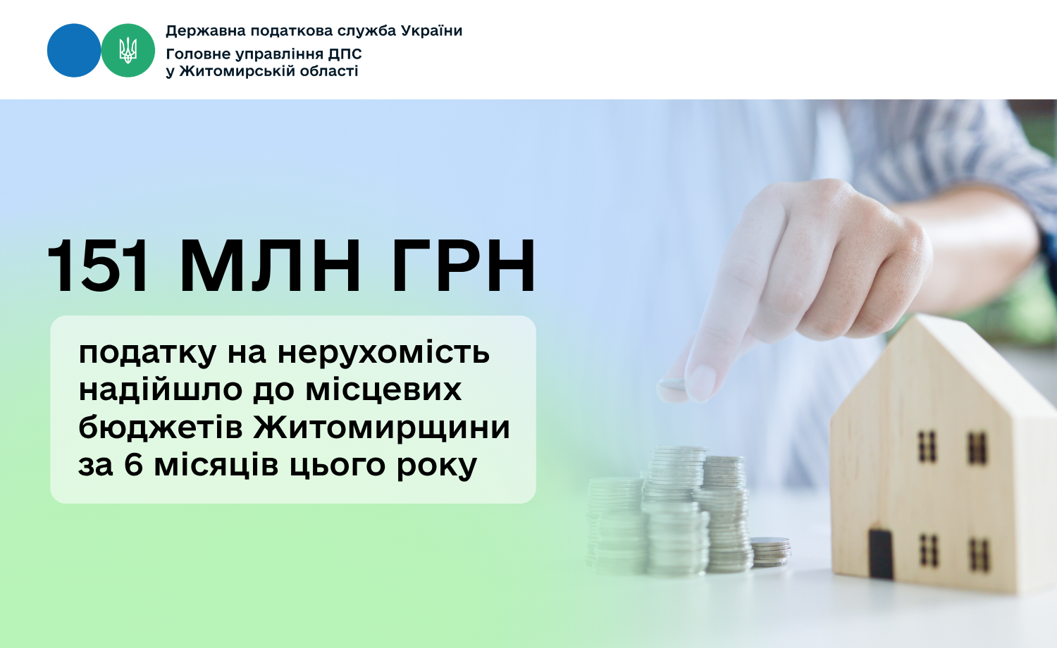 До місцевих бюджетів Житомирщини надійшло майже 151 млн гривень податку на нерухомість