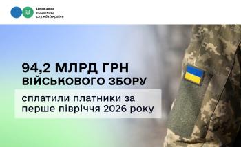 За перше півріччя 2026 року платники сплатили 94,2 млрд грн військового збору