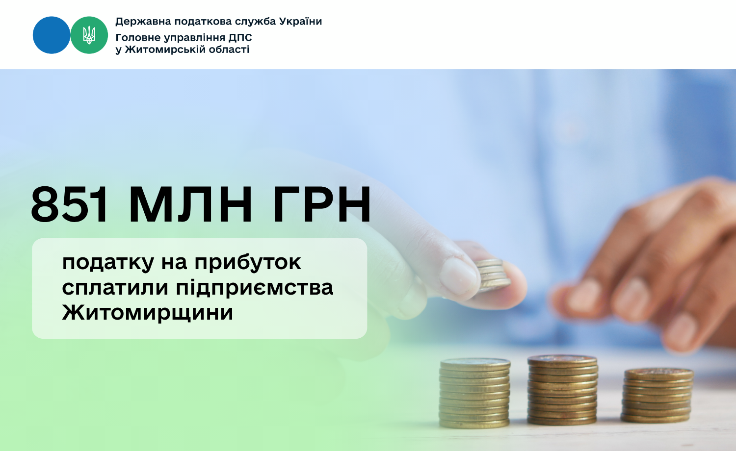 Підприємства Житомирщини сплатили 851 млн грн податку на прибуток