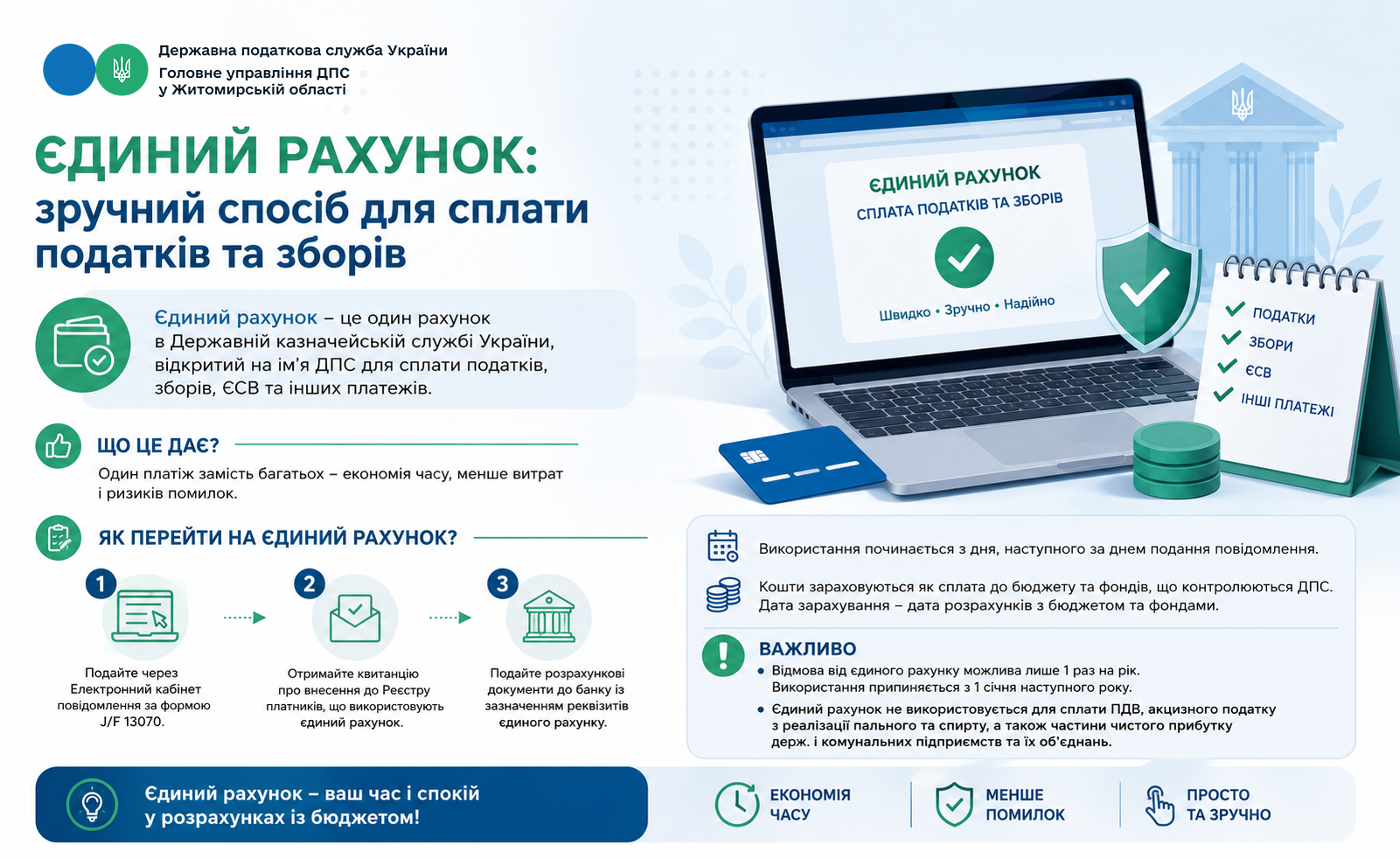 Єдиний рахунок: зручний спосіб для сплати податків та зборів