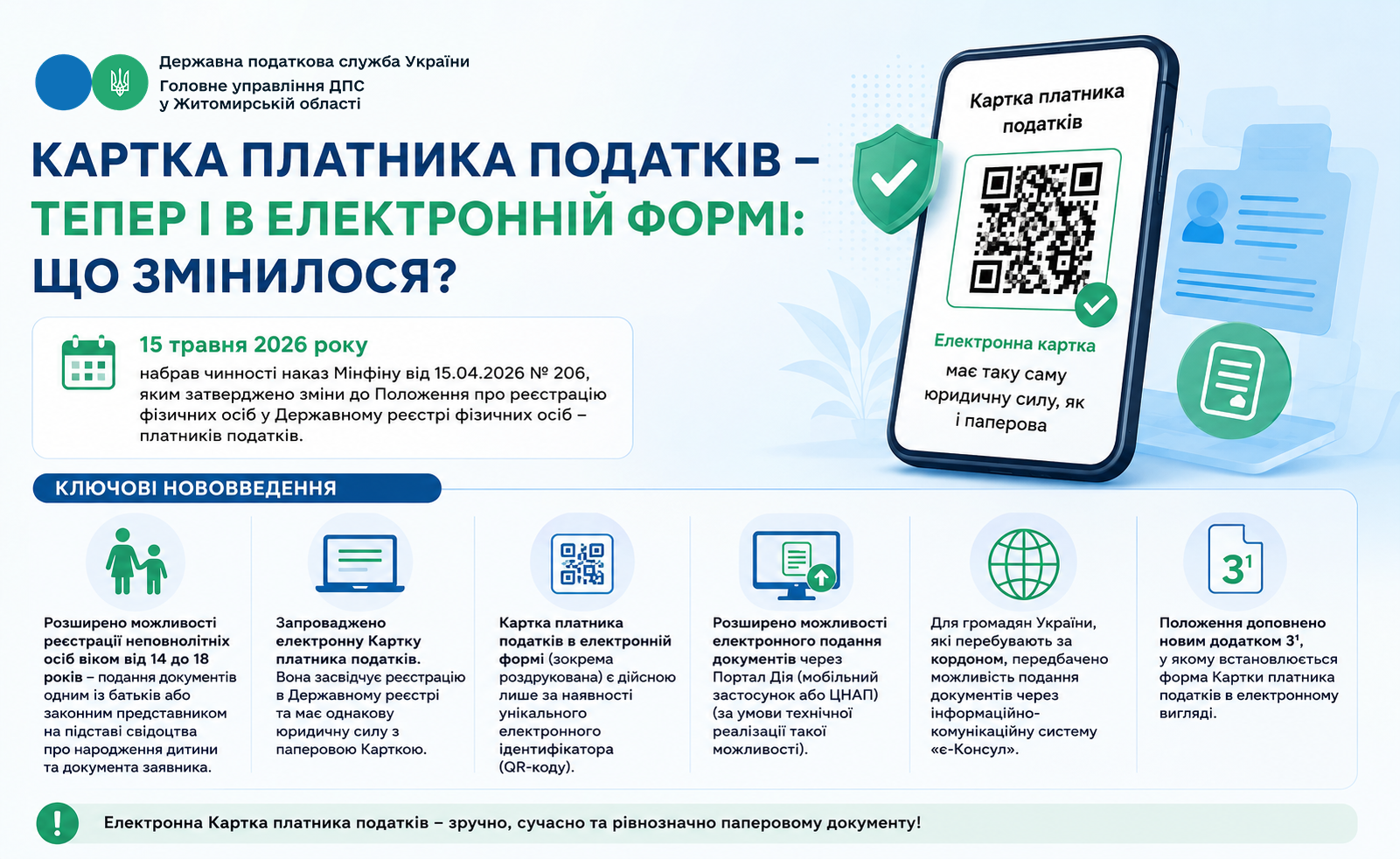 Картка платника податків - тепер і в електронній формі: що змінилося?