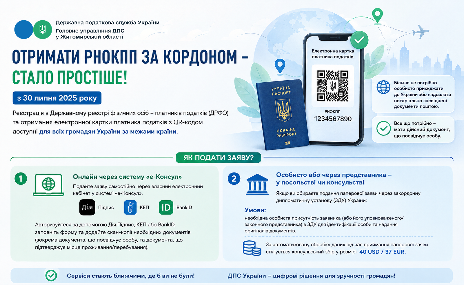 Отримати РНОКПП за кордоном - стало простіше