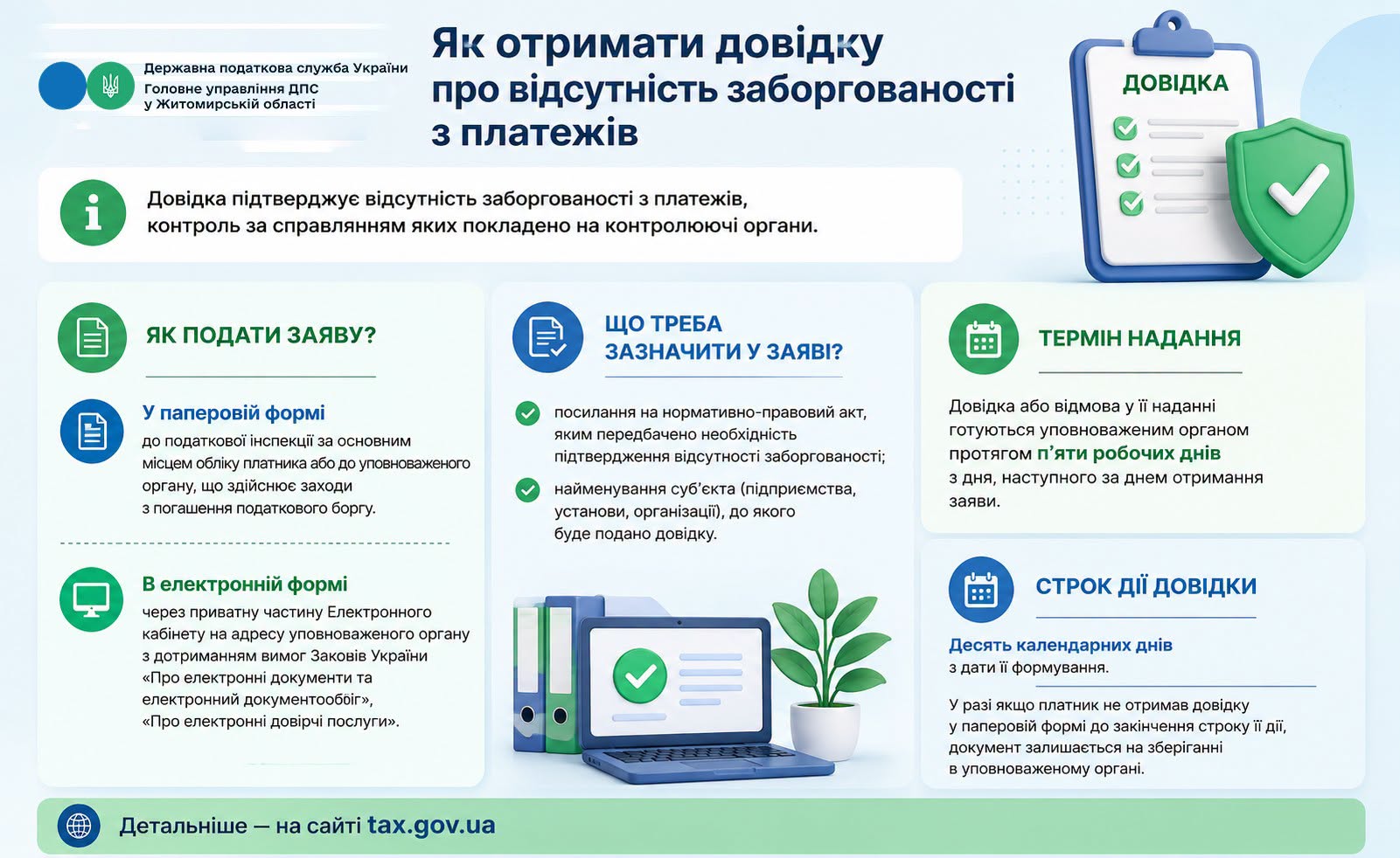 Як отримати довідку про відсутність заборгованості з платежів