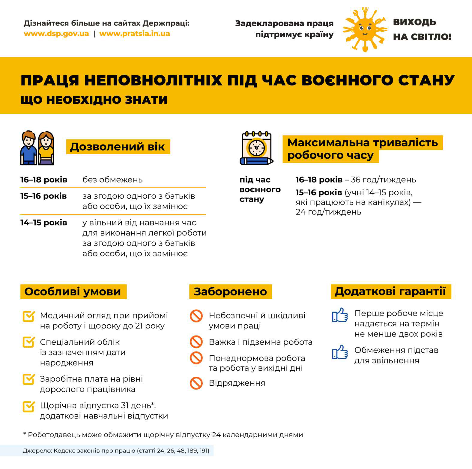 Праця неповнолітніх під час воєнного стану: що необхідно знати
