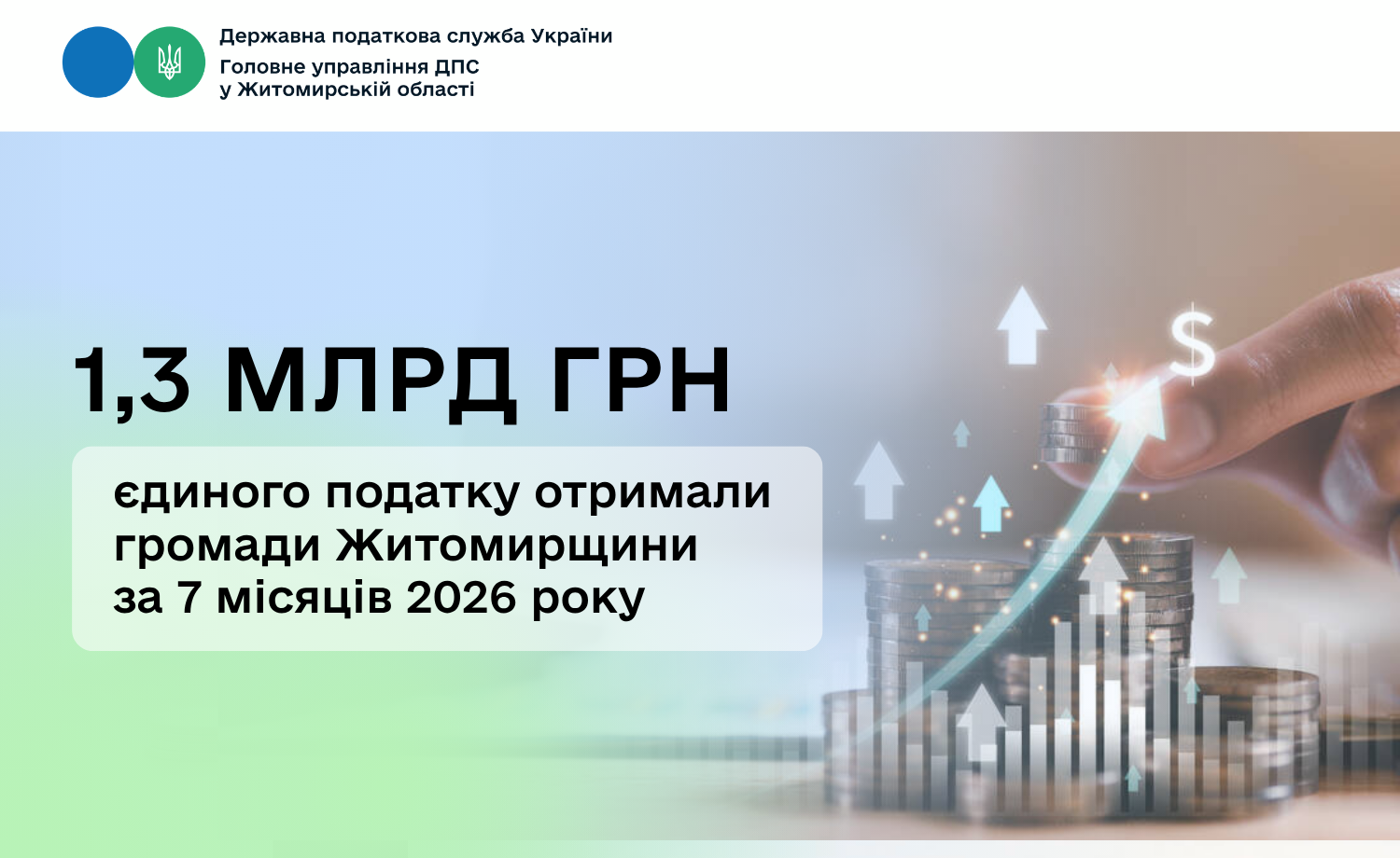 Громади Житомирщини за сім місяців отримали понад 1,3 млрд грн єдиного податку
