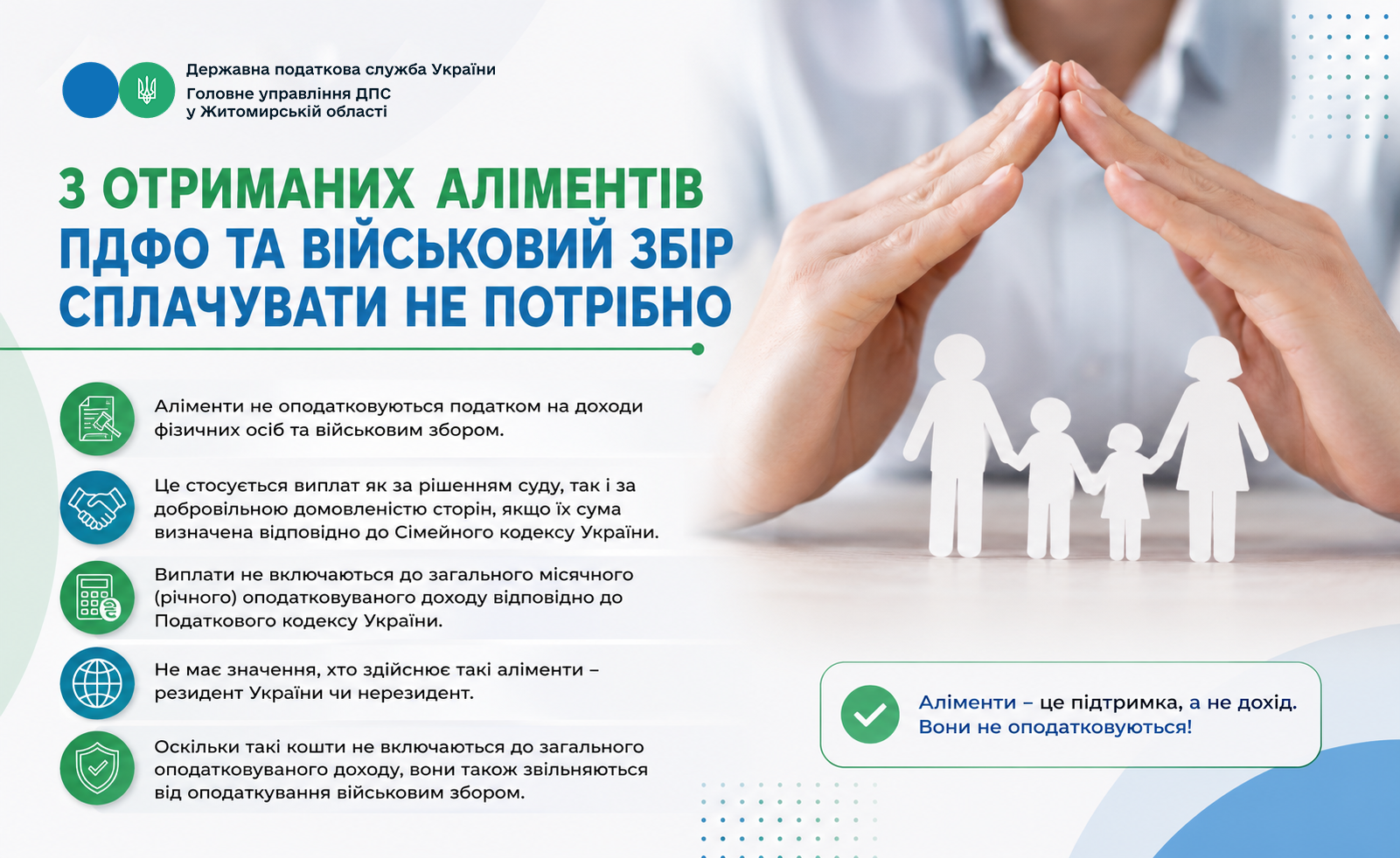 З отриманих аліментів ПДФО та військовий збір сплачувати не потрібно