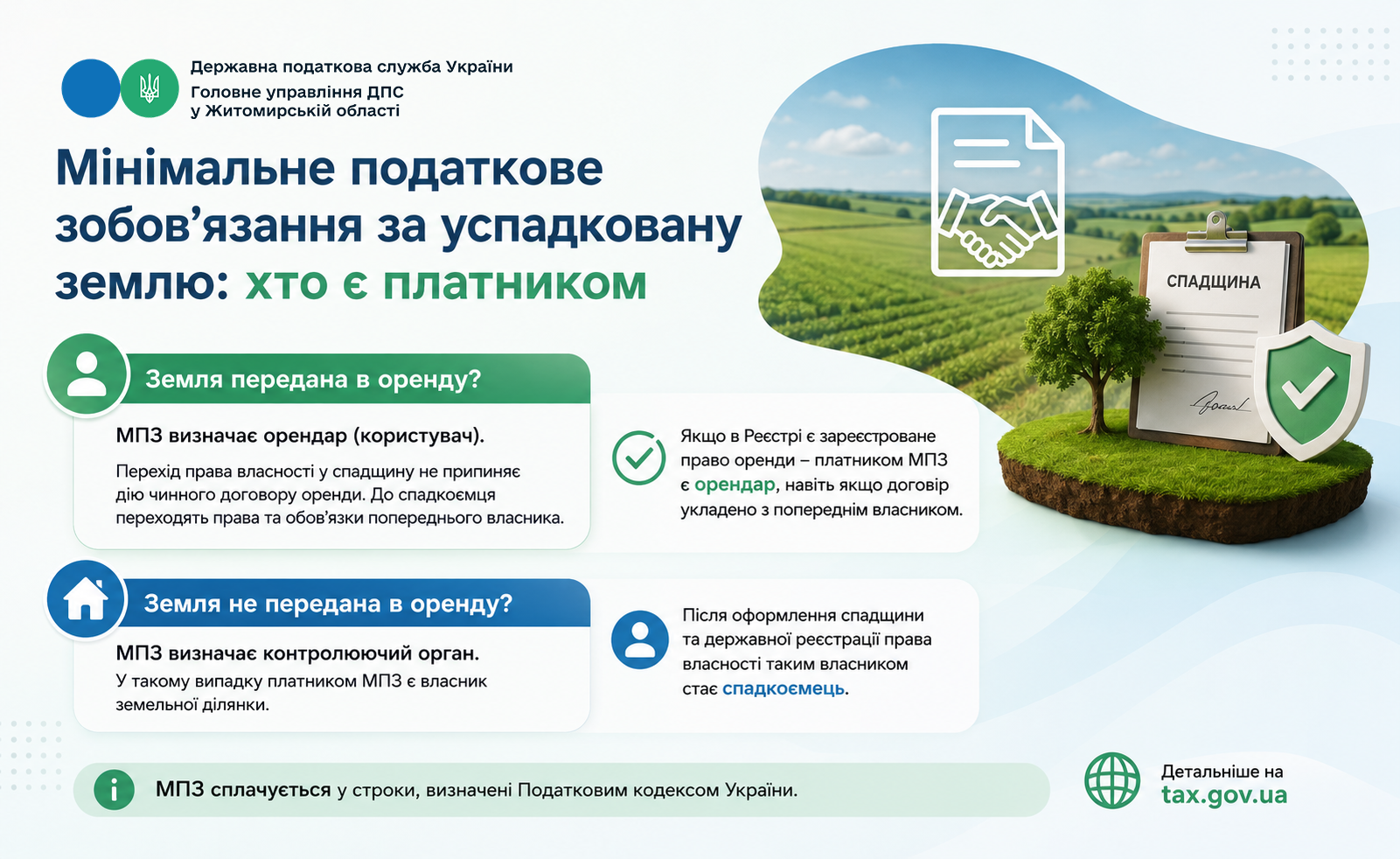 МПЗ за успадковану землю: хто є платником