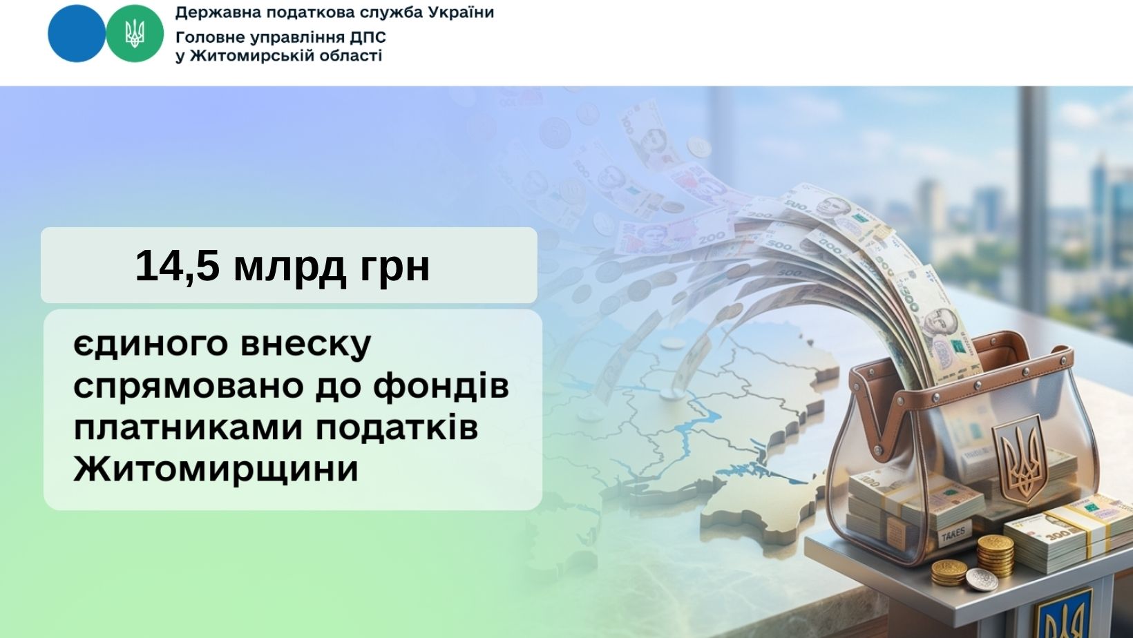 Понад 14,5 млрд грн єдиного внеску надходження від платників Житомирщини
