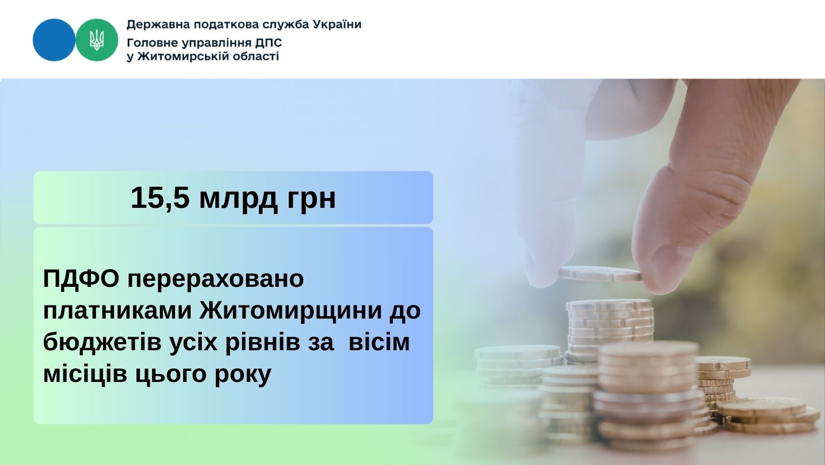 Надходження ПДФО зросли майже на 22 відсотки: за вісім місяців сплачено 15,5 млрд грн