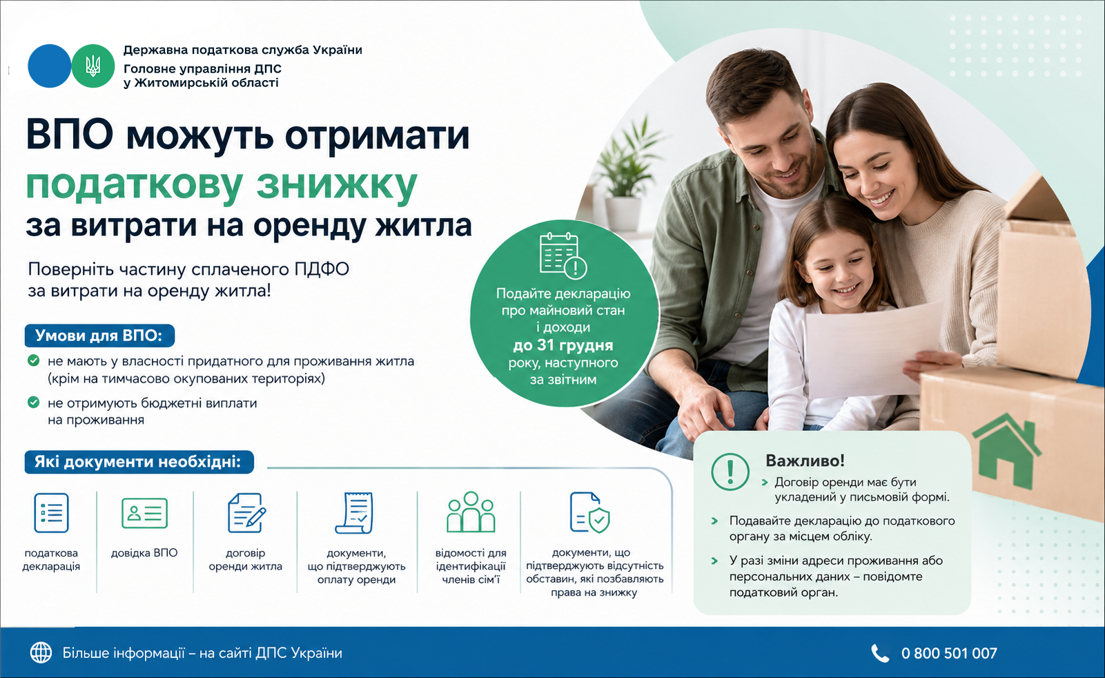 ВПО можуть отримати податкову знижку за витрати на оренду житла