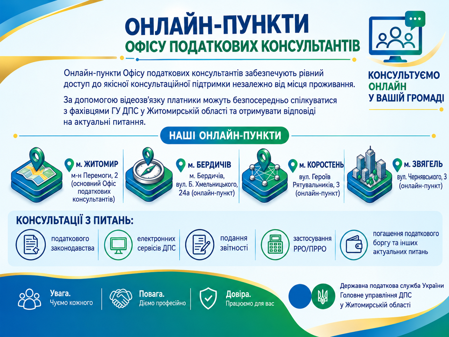 Онлайн - пункти офісу податкових консультантів