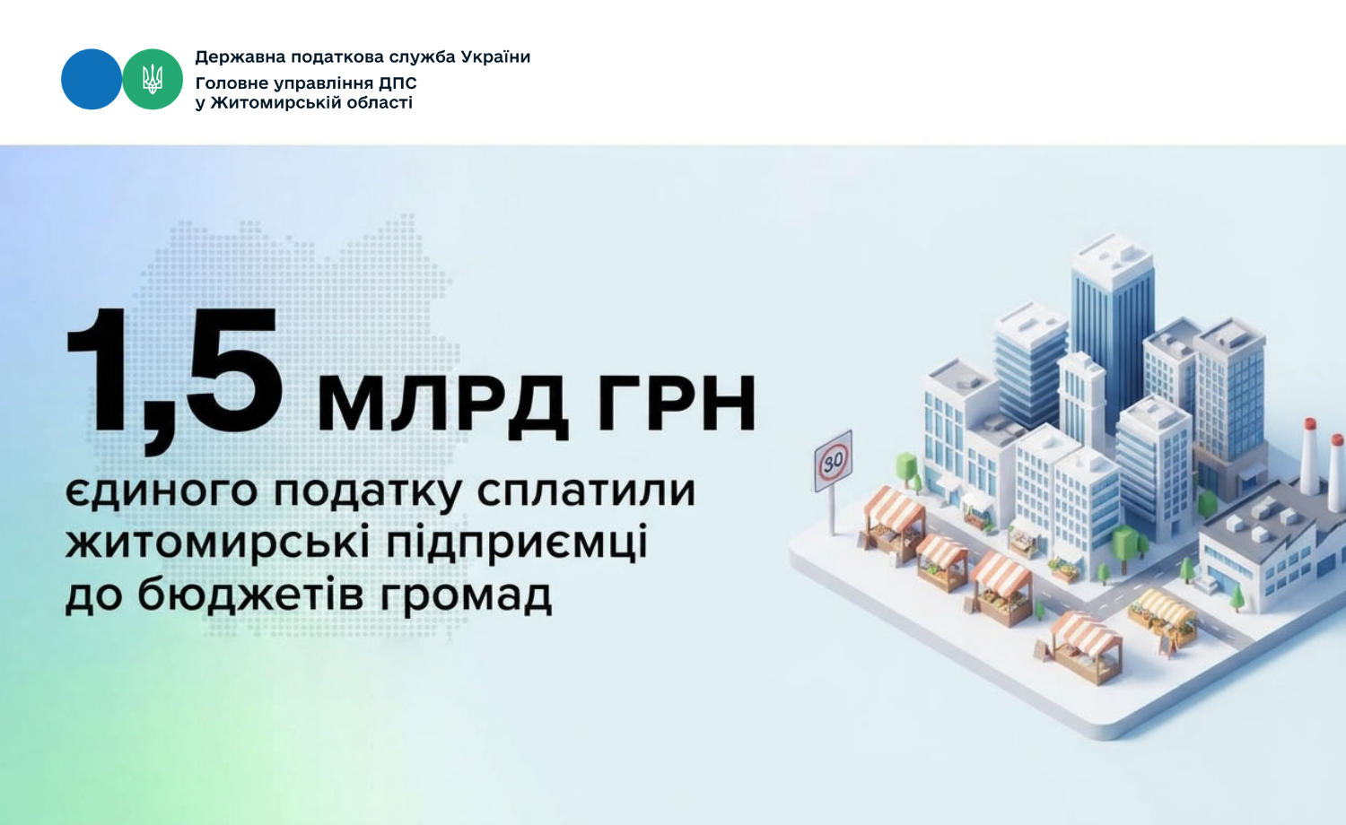 Житомирські підприємці сплатили до бюджетів громад понад 1,5 млрд гривень єдиного податку