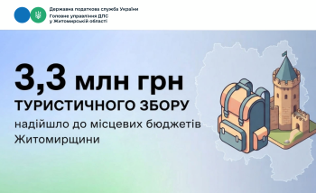 Місцеві бюджети Житомирщини отримали 3,3 млн грн туристичного збору