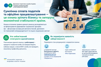 Єдиний внесок: хто має сплачувати та як перевірити стан розрахунків з бюджетом