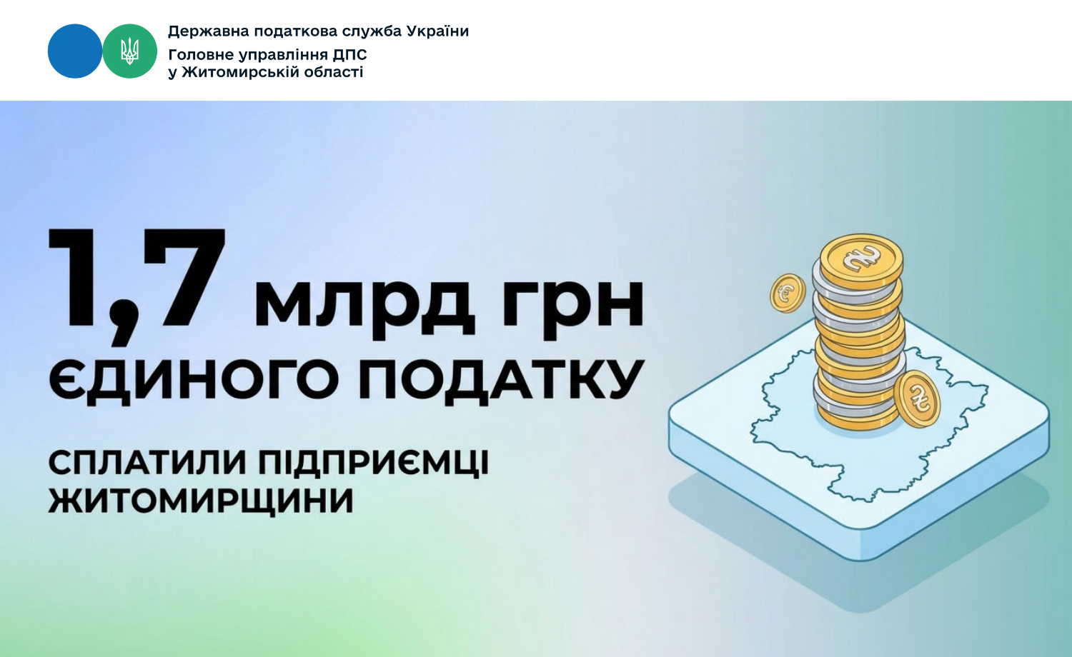 Підприємці Житомирщини сплатили 1,7 млрд грн єдиного податку