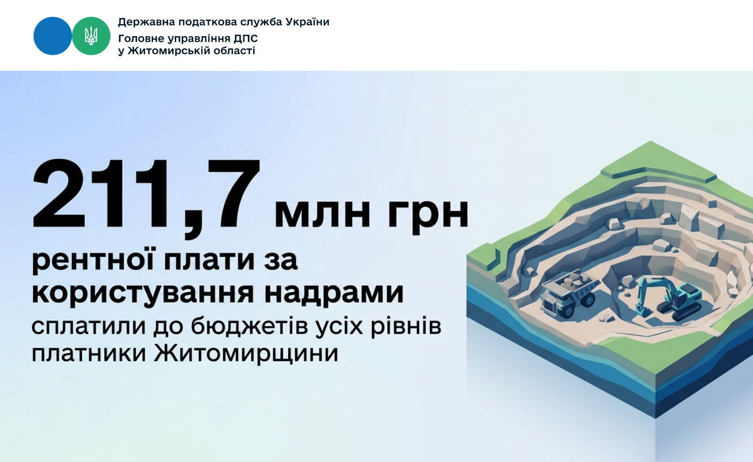 Рентна плата за користування надрами: платники Житомирщини сплатили до бюджетів 211,7 млн грн