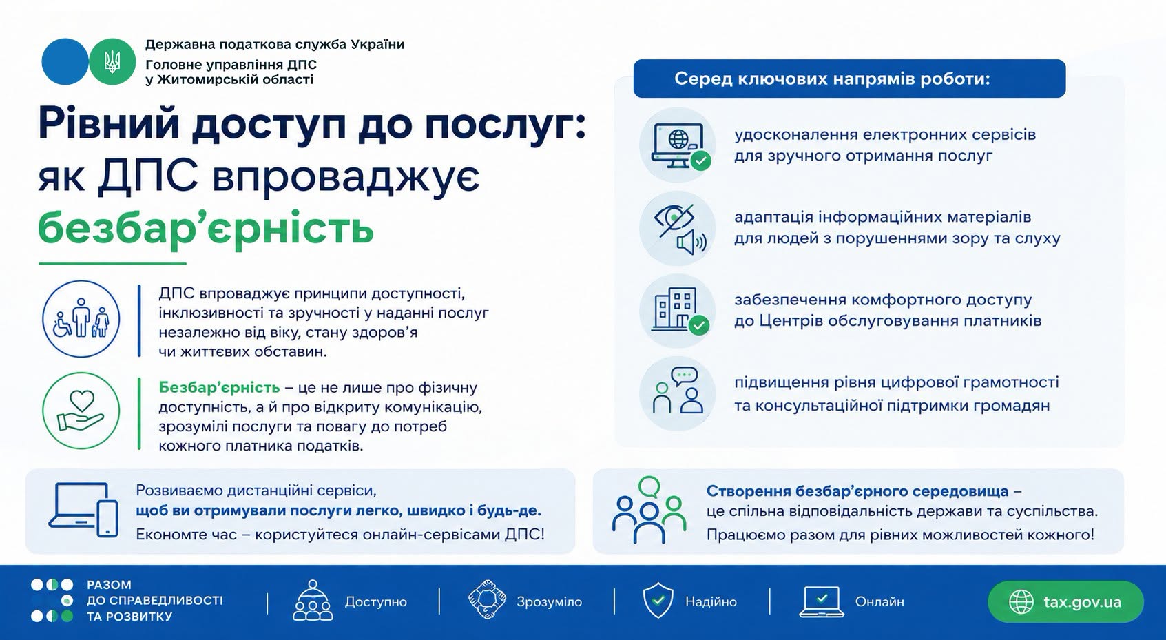 Рівний доступ до послуг: як ДПС впроваджує безбар`єрність