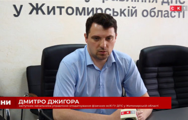 Податкова знижка за оренду житла